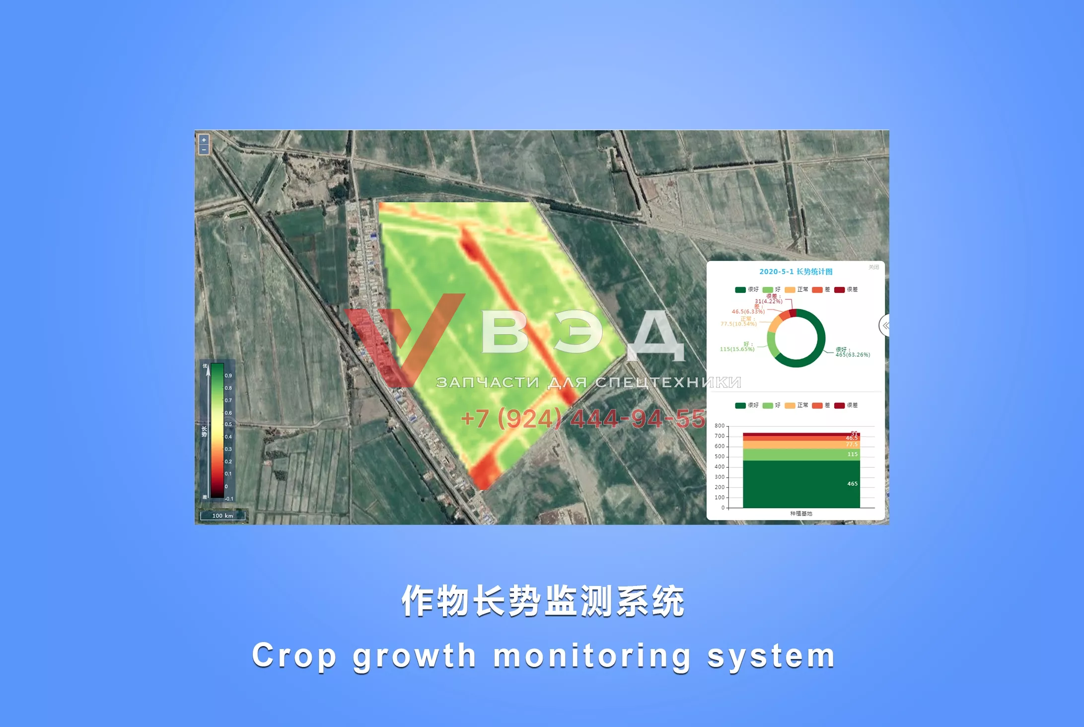 Система мониторинга роста сельскохозяйственных культур Crop Growth Monitoring System KFNJ