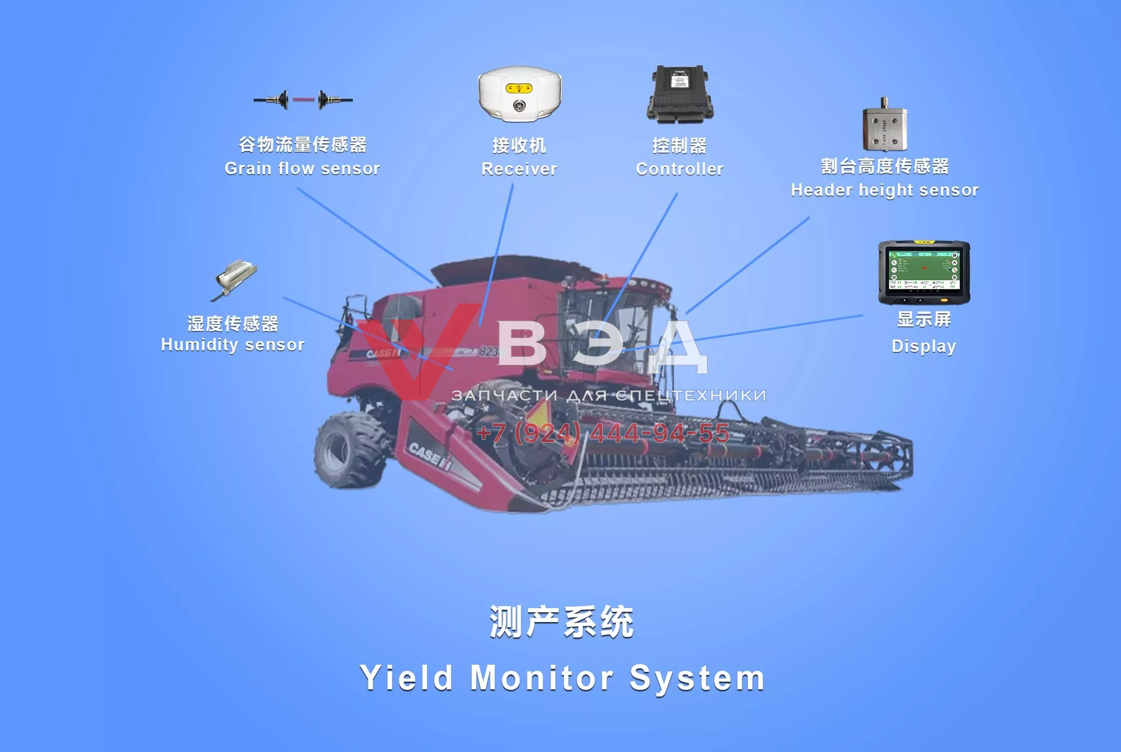 Система измерения урожайности Yield Monitor System KFNJ