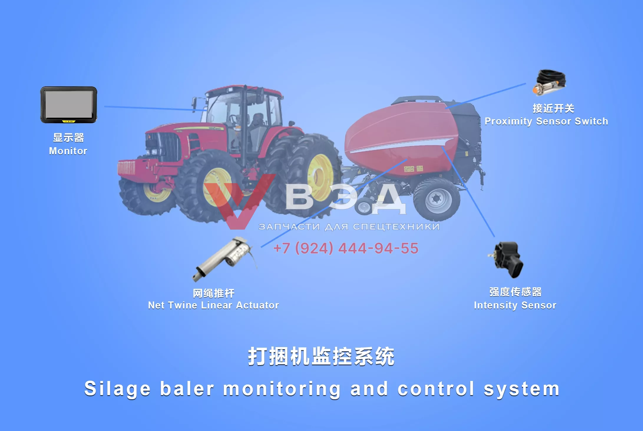 Система мониторинга пресс-подборщика Silage Baler Monitoring KFNJ