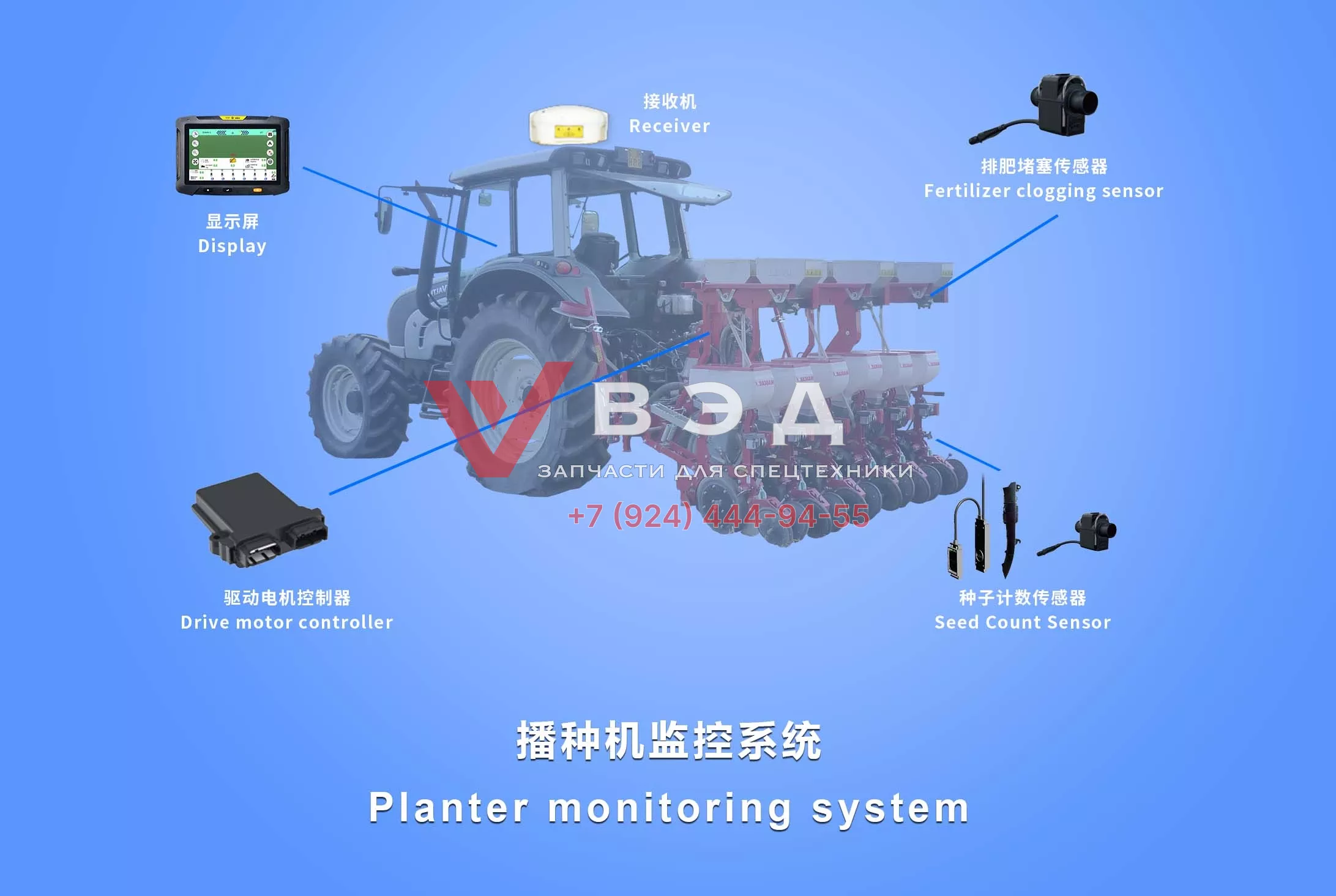 Система мониторинга сеялки Planter Monitoring System KFNJ