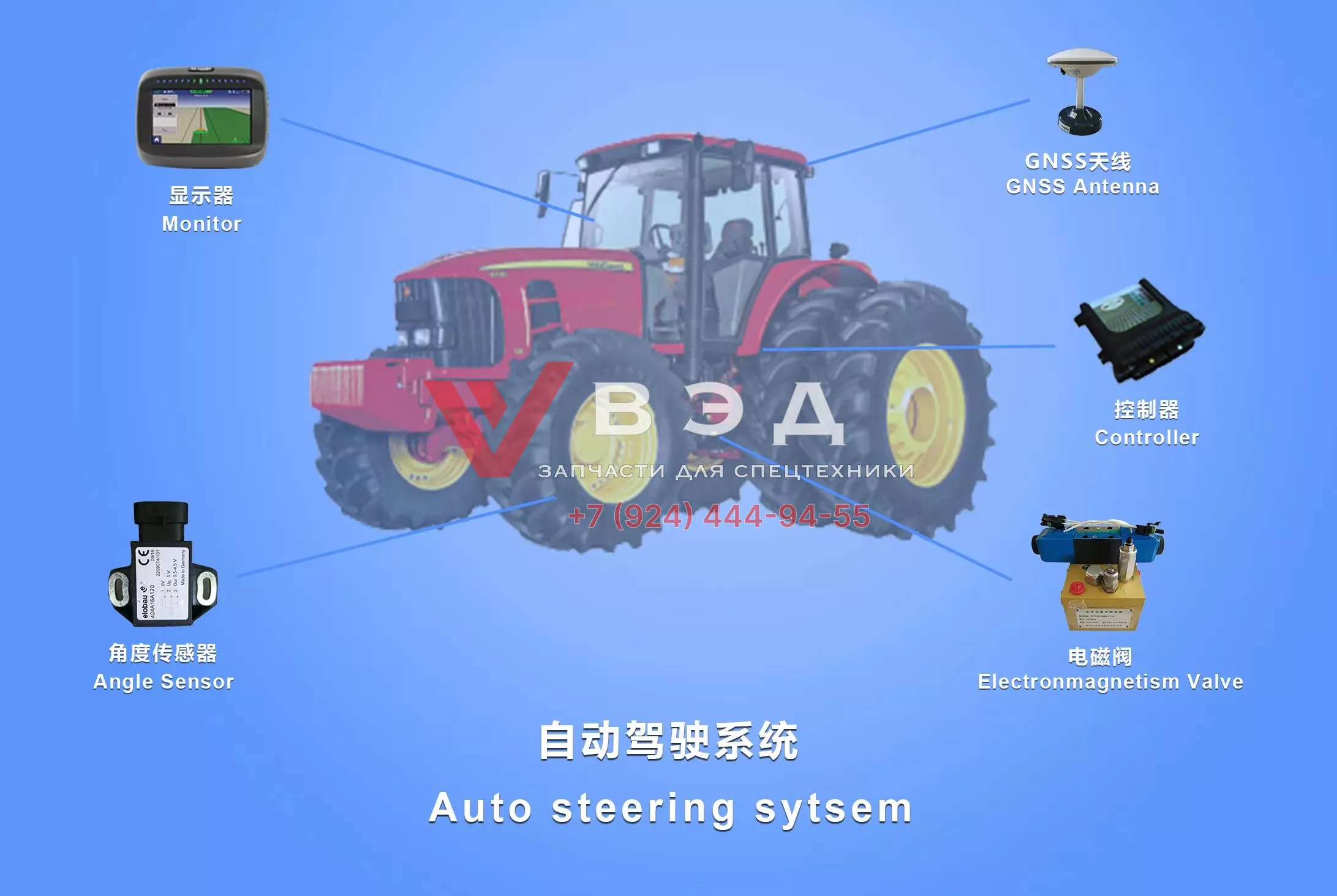 Система автономного вождения Tractor Navigation System KFNJ