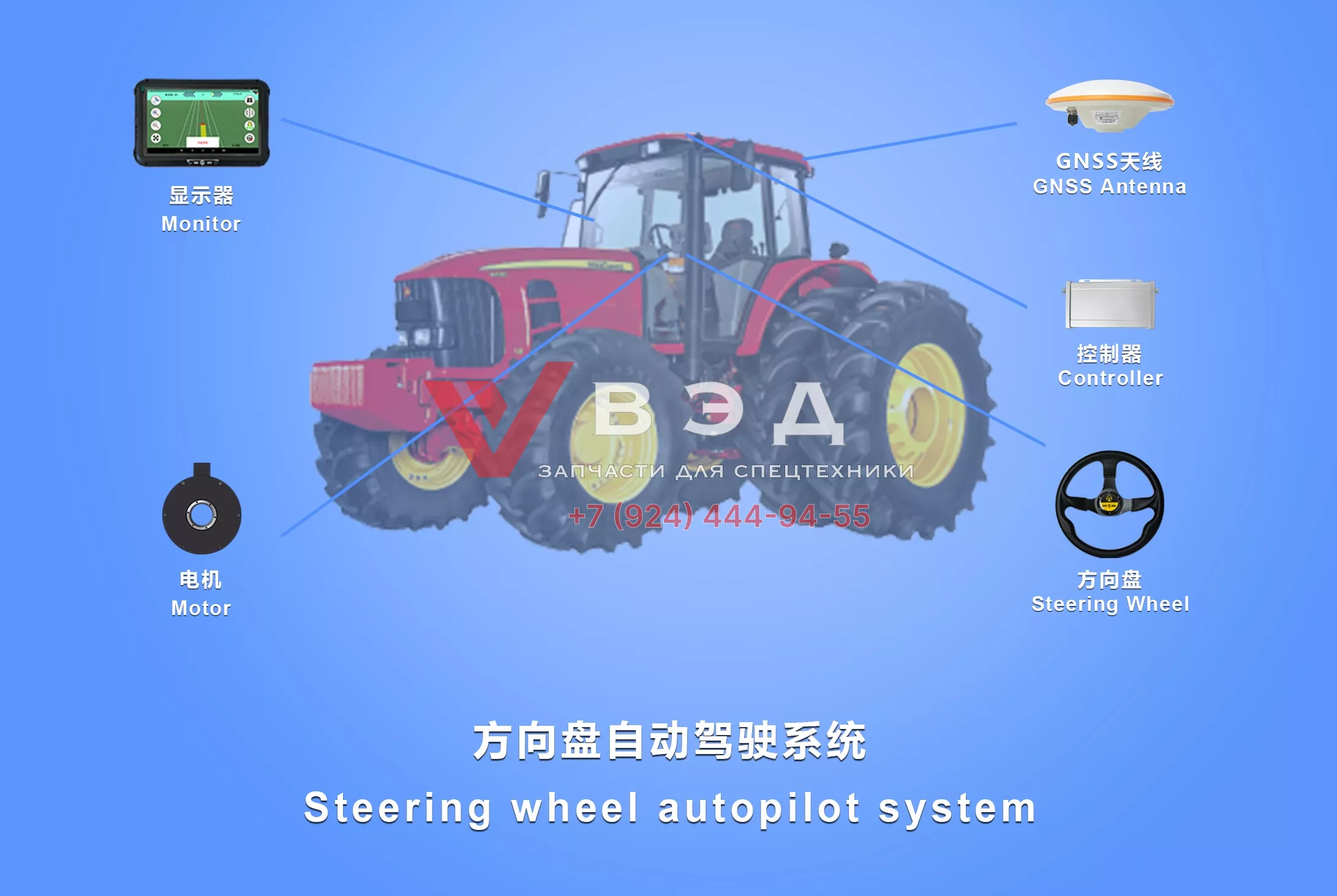 Система автоматического управления рулевым колесом Steering Wheel Auto Pilot System KFNJ